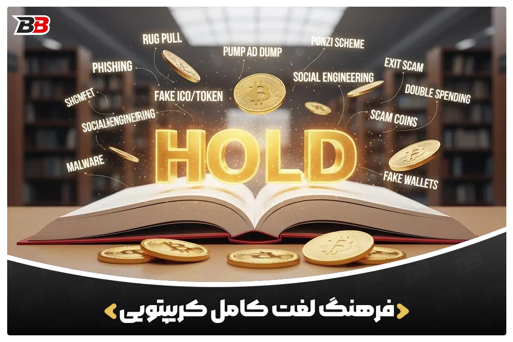 فرهنگ لغت کامل کریپتویی | Crypto Dictionary