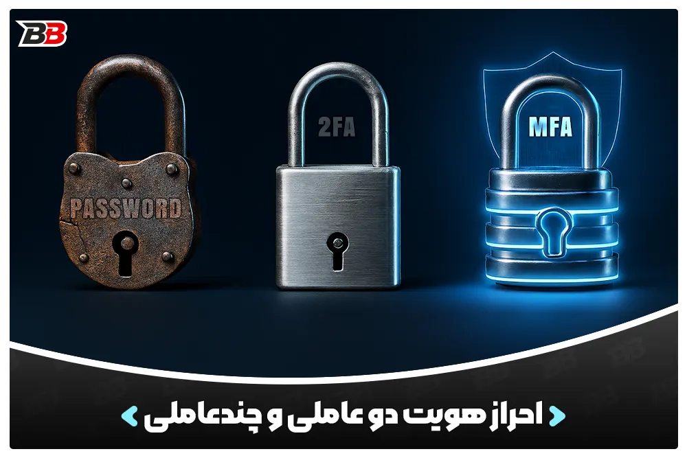 احراز هویت دو عاملی (2FA) و احراز هویت چندعاملی (MFA)