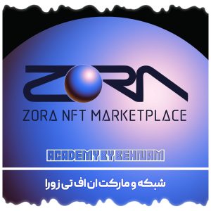 Zora NFT Marketplace