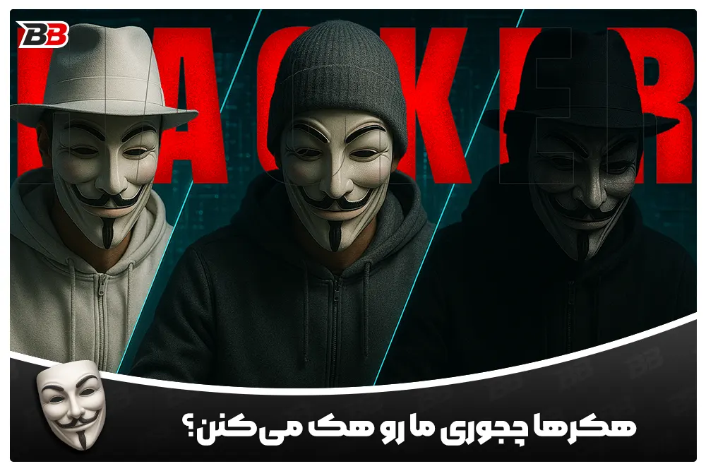 راهنمای جامع امنیت سایبری | Hacking Methods